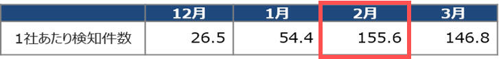 torikumi_r2result_img_03.jpg