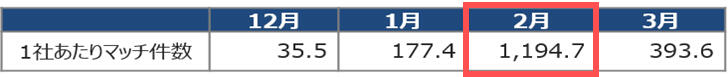 torikumi_r2result_img_02.jpg