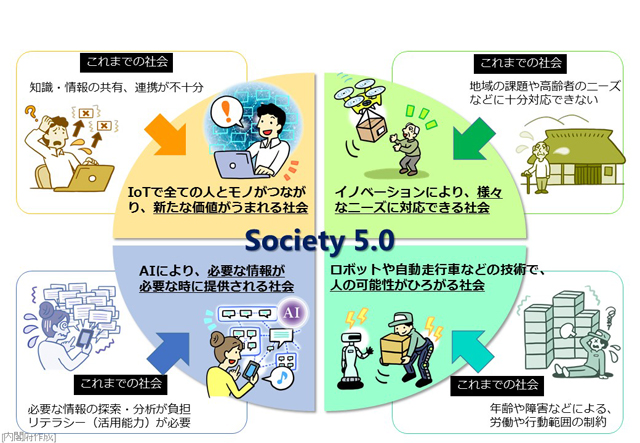 society5_0-2.jpg