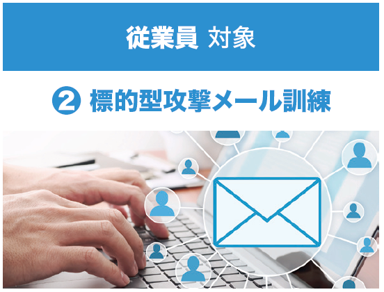 従業員対象 ②標的型攻撃メール訓練