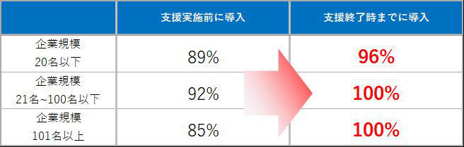 torikumi_r2result_img_05.jpg