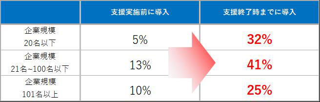 torikumi_r2result_img_06.jpg